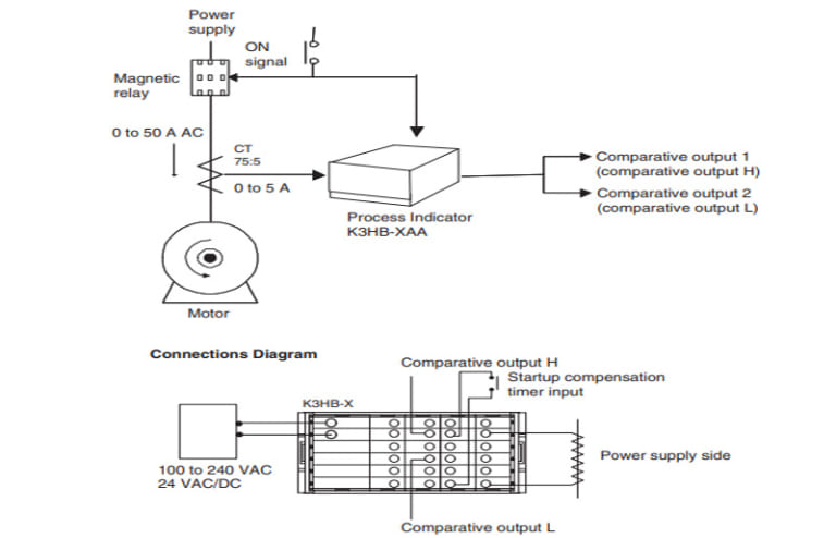 Omron k3hb vlc инструкция по настройке на русском